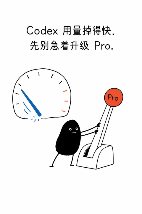 原教程配图：用量下降时，先检查消耗再考虑升级 Pro